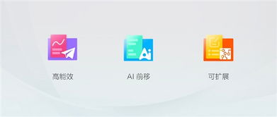 黃山1號 全球首顆智能穿戴AI芯片的量產(chǎn)應用與軟件開發(fā)前景