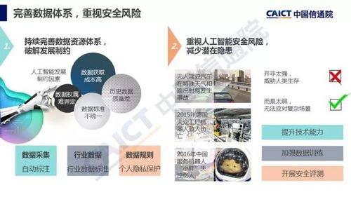 2018中國信通院《人工智能發(fā)展白皮書》產(chǎn)業(yè)應用篇解讀 人工智能應用軟件開發(fā)的新紀元