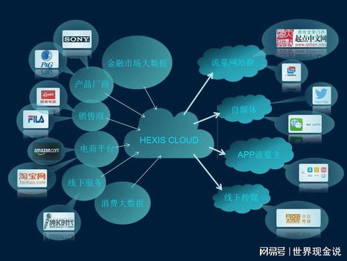 人工智能應用軟件開發(fā) 賦能碳中和目標的關(guān)鍵引擎