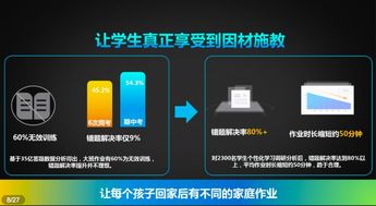 科大訊飛劉慶峰 以人工智能賦能義務教育均衡發(fā)展，為師生減負增效